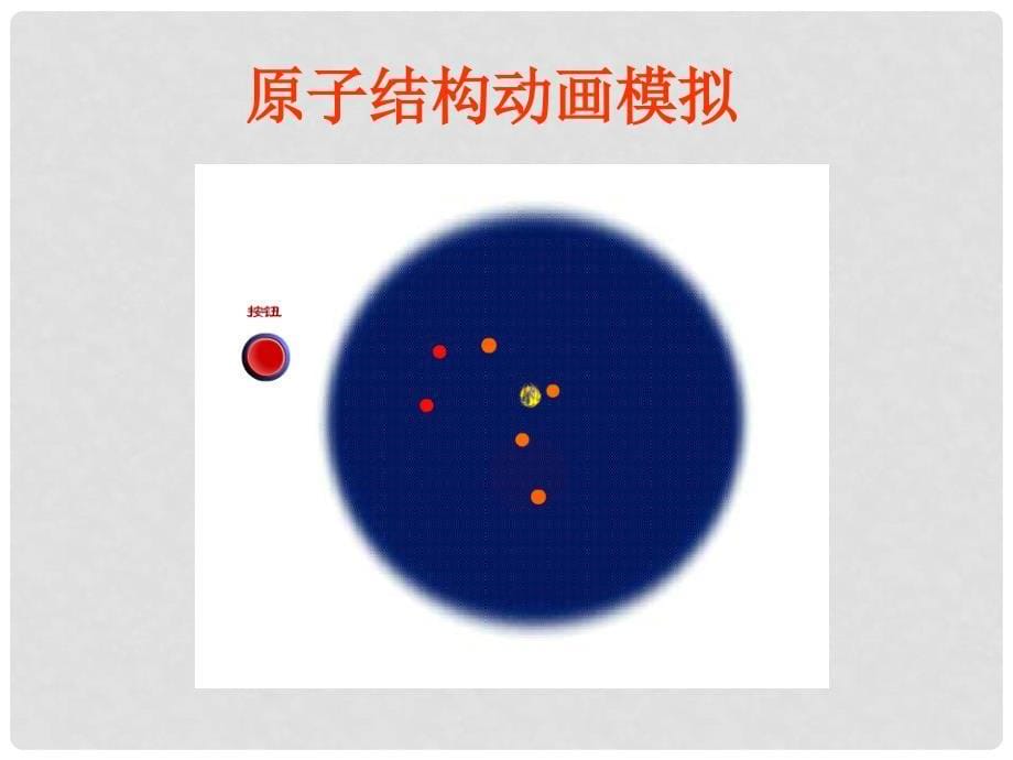 九年级化学上册 4.1《原子的构成》课件 人教新课标版_第5页