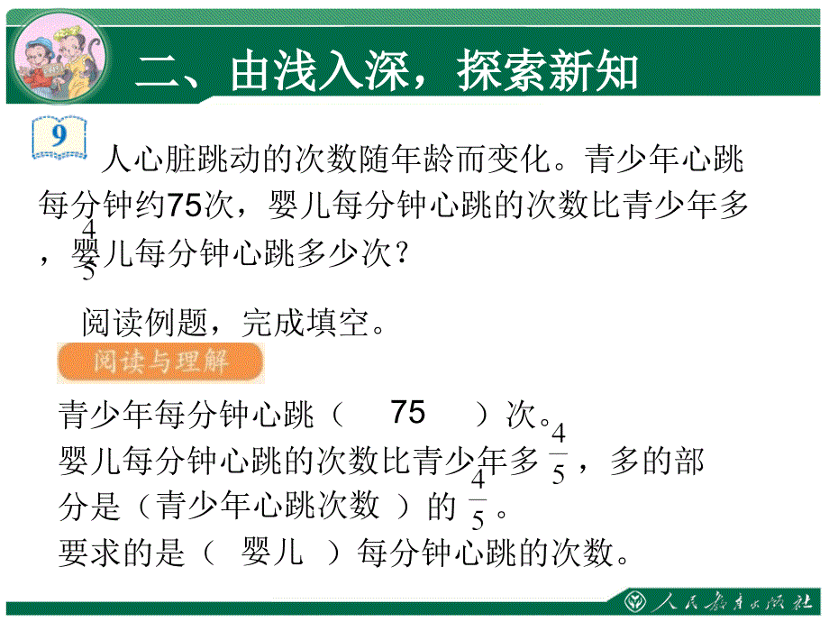 例9：求比一个数多(或少)几分之几的数是多少_第3页