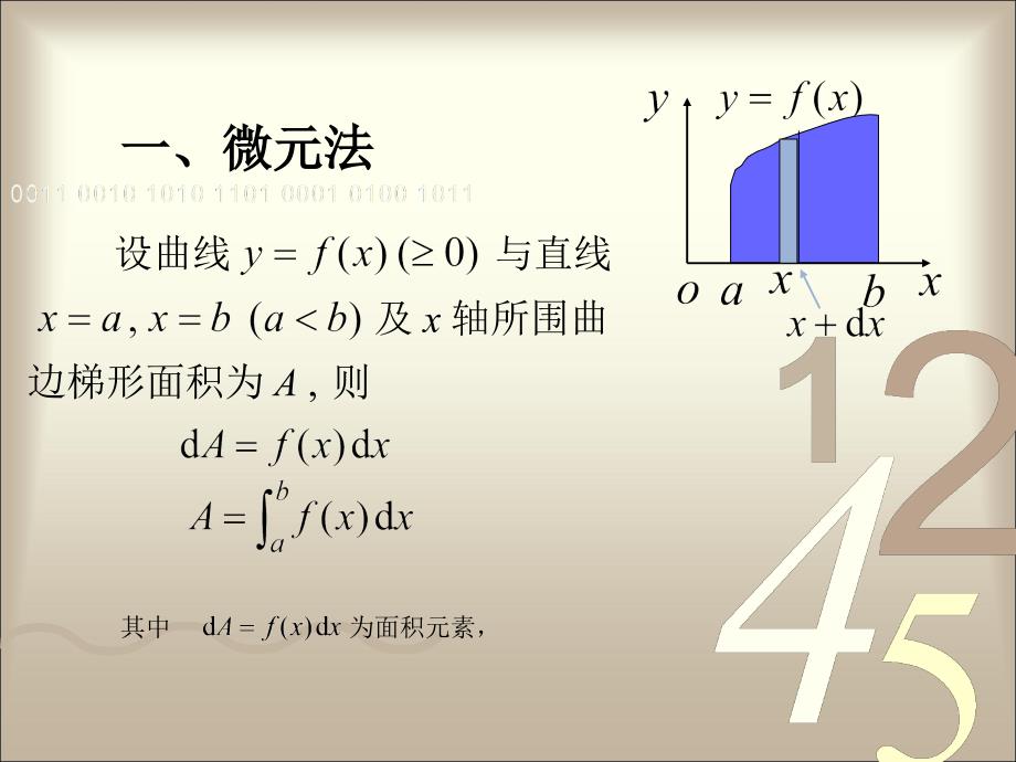 定积分求平面图形的面积_第3页