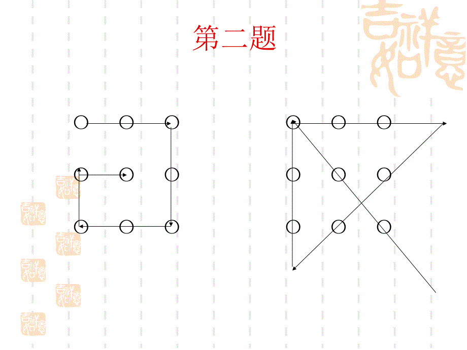 突破思维(侨鸣LED).ppt_第4页