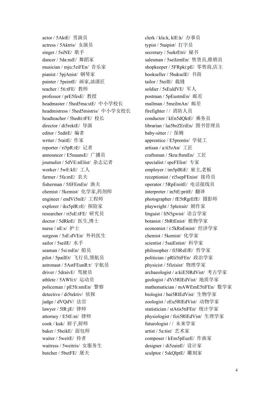 ab常用英语单词分类记忆.doc_第4页