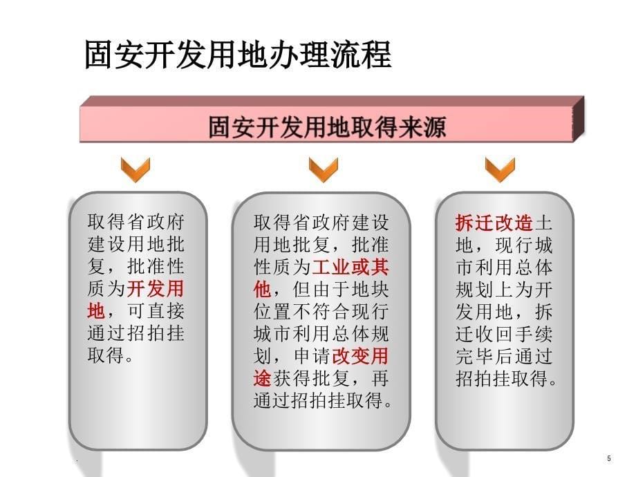 土地证办理培训PPT精品文档_第5页