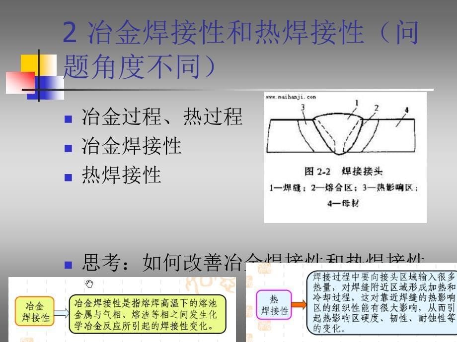 焊接材料及工艺焊接性及其试验评定_第5页