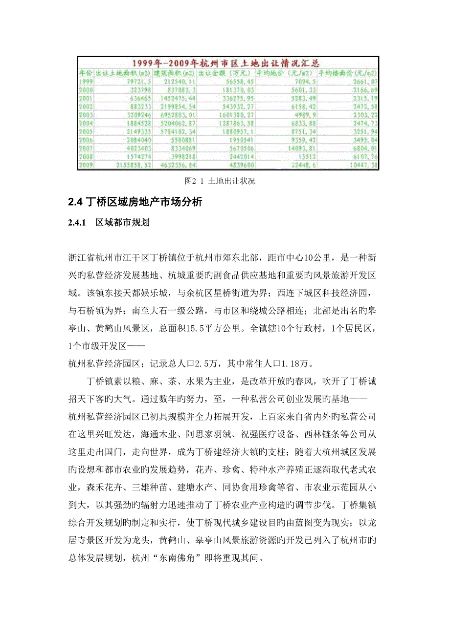 房地产营销策划书_第3页