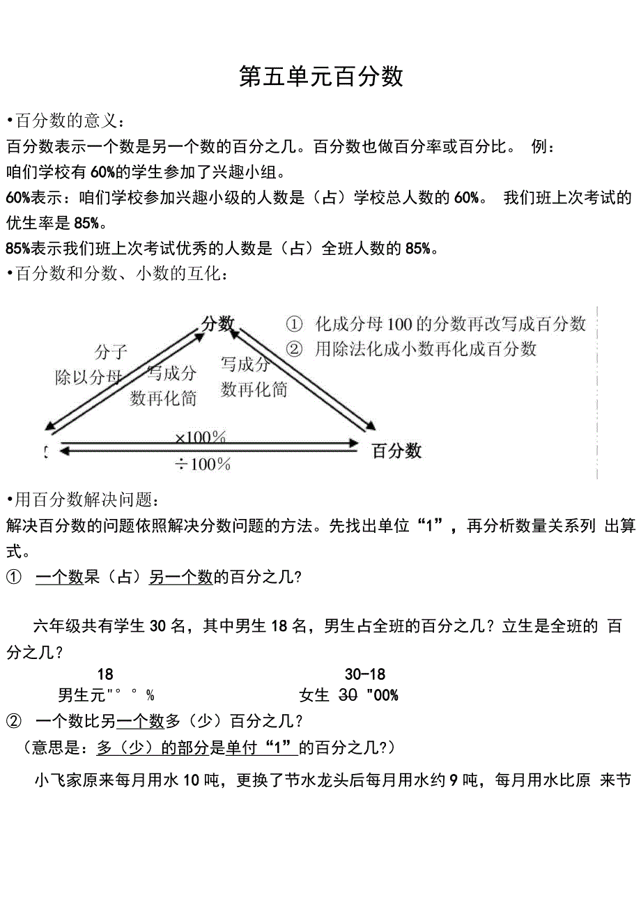 百分数知识点_第1页