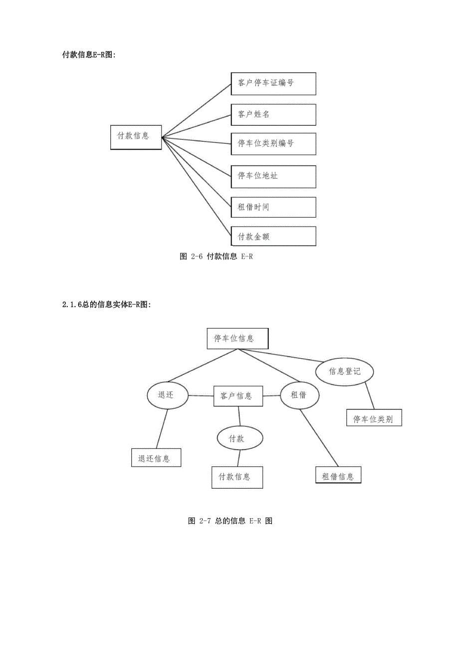 停车场数据库设计_第5页