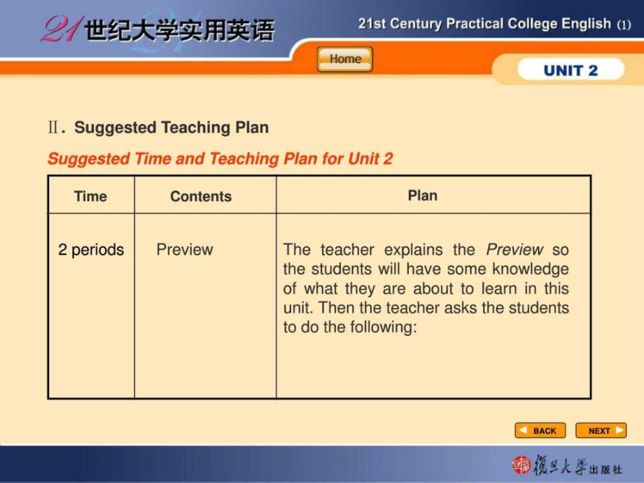 21世纪大学实用英语综合教程一Unit课件_第4页