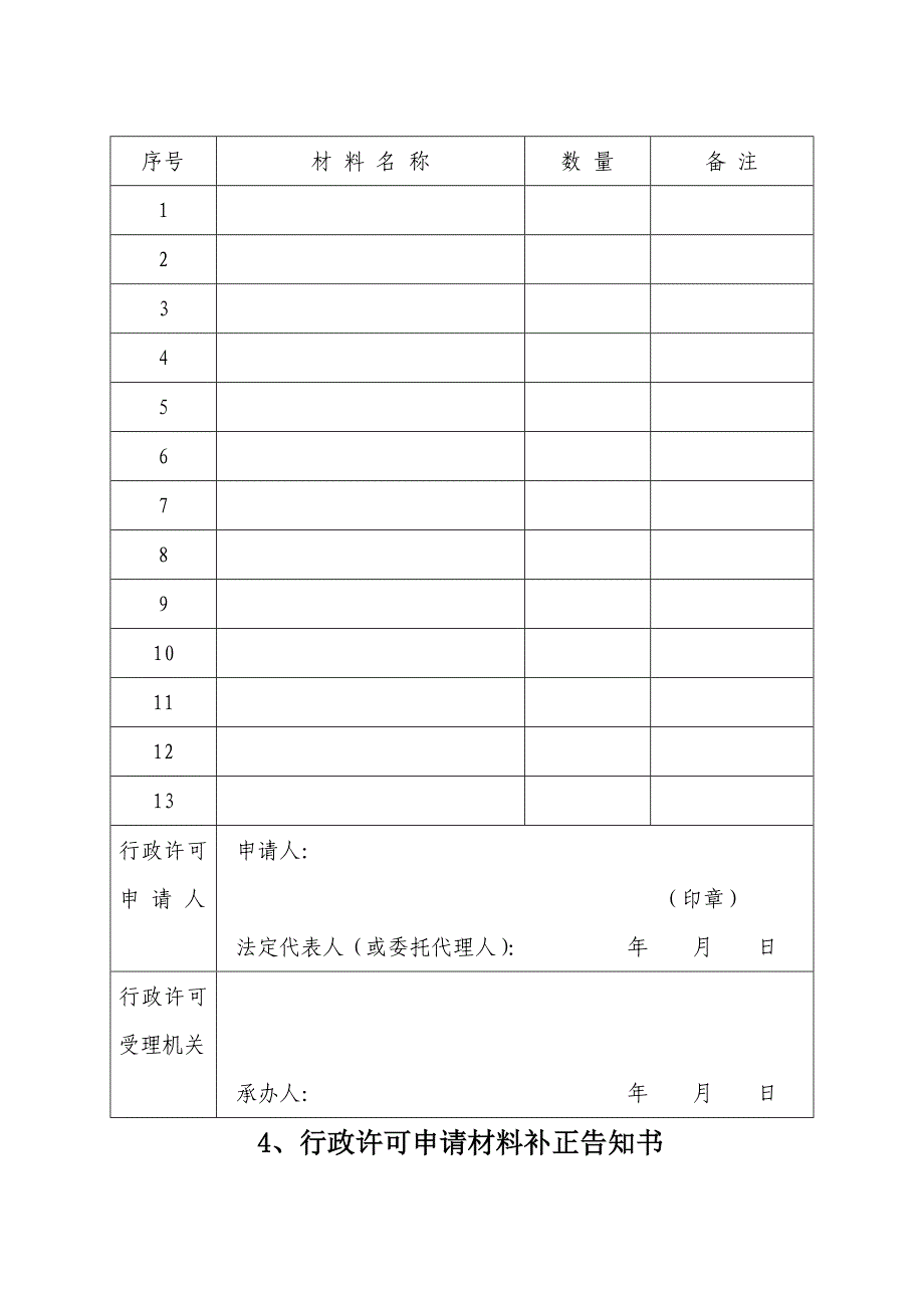 行政许可文书范本_第4页