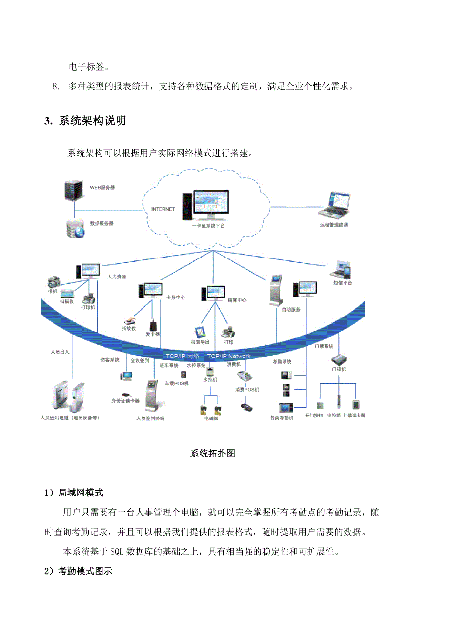 产品功能介绍.doc_第4页