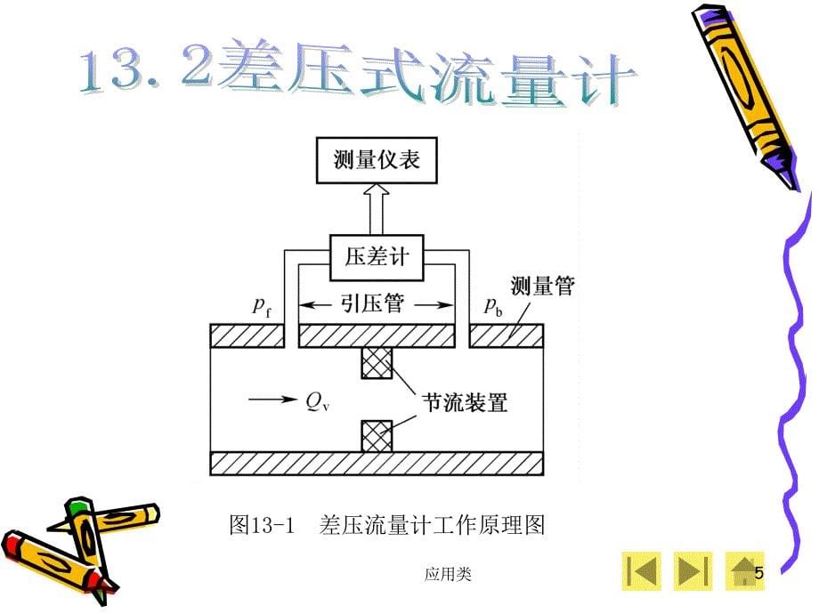 现代检测技术李英顺电子教案第13章材料专享_第5页