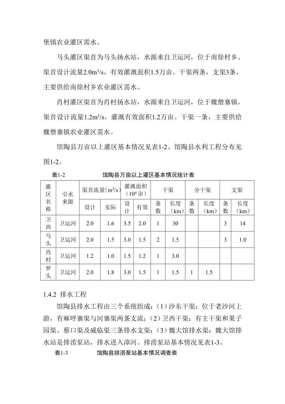 馆陶水资源评价_指导书_第5页