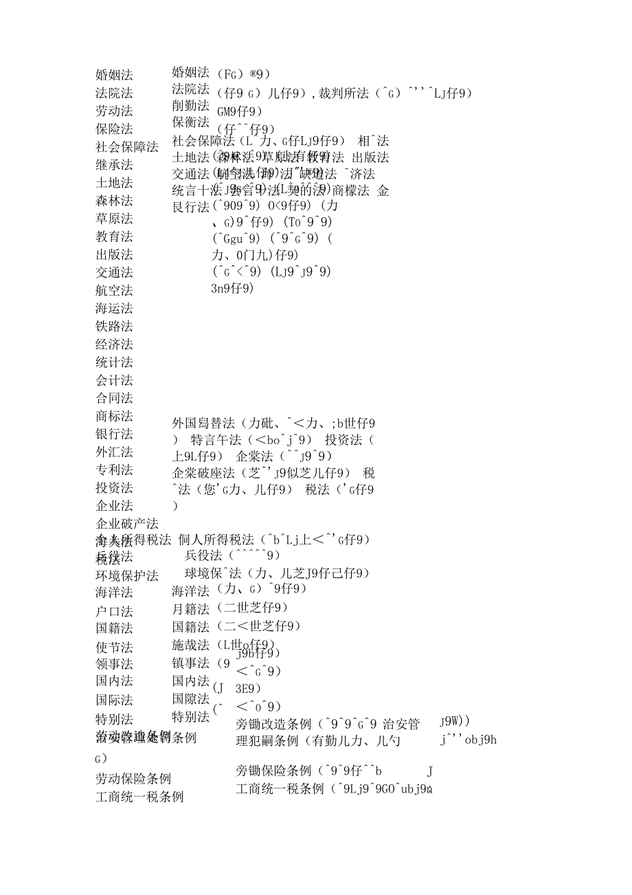 法律日语必要词汇_第2页