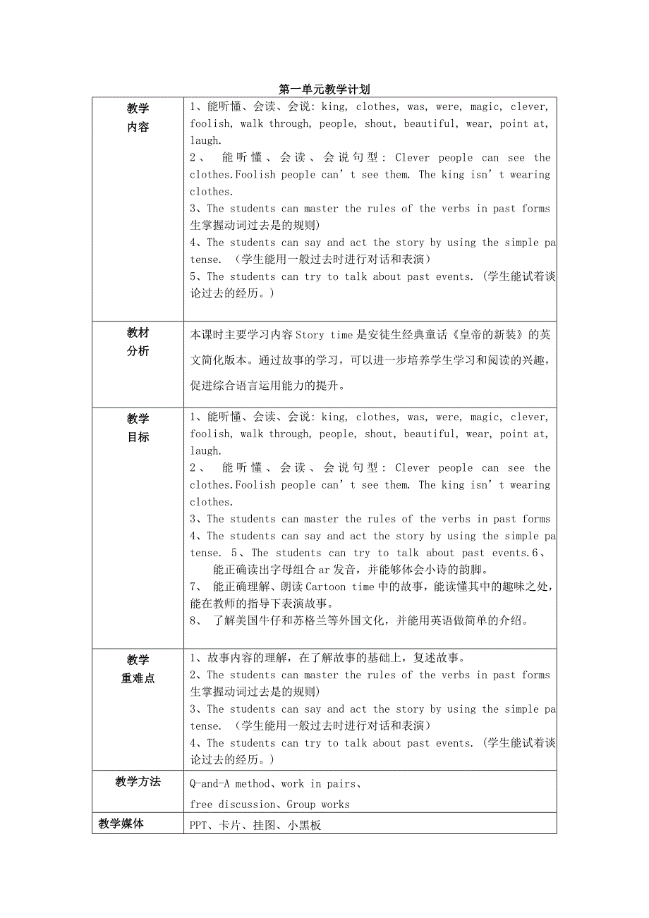 2014年最新江苏省译林版6A第一单元电子表格教案_第1页