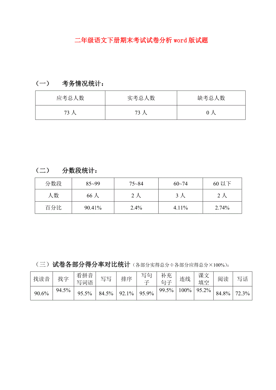 二年级语文下册期末考试试卷分析word版试题_第1页