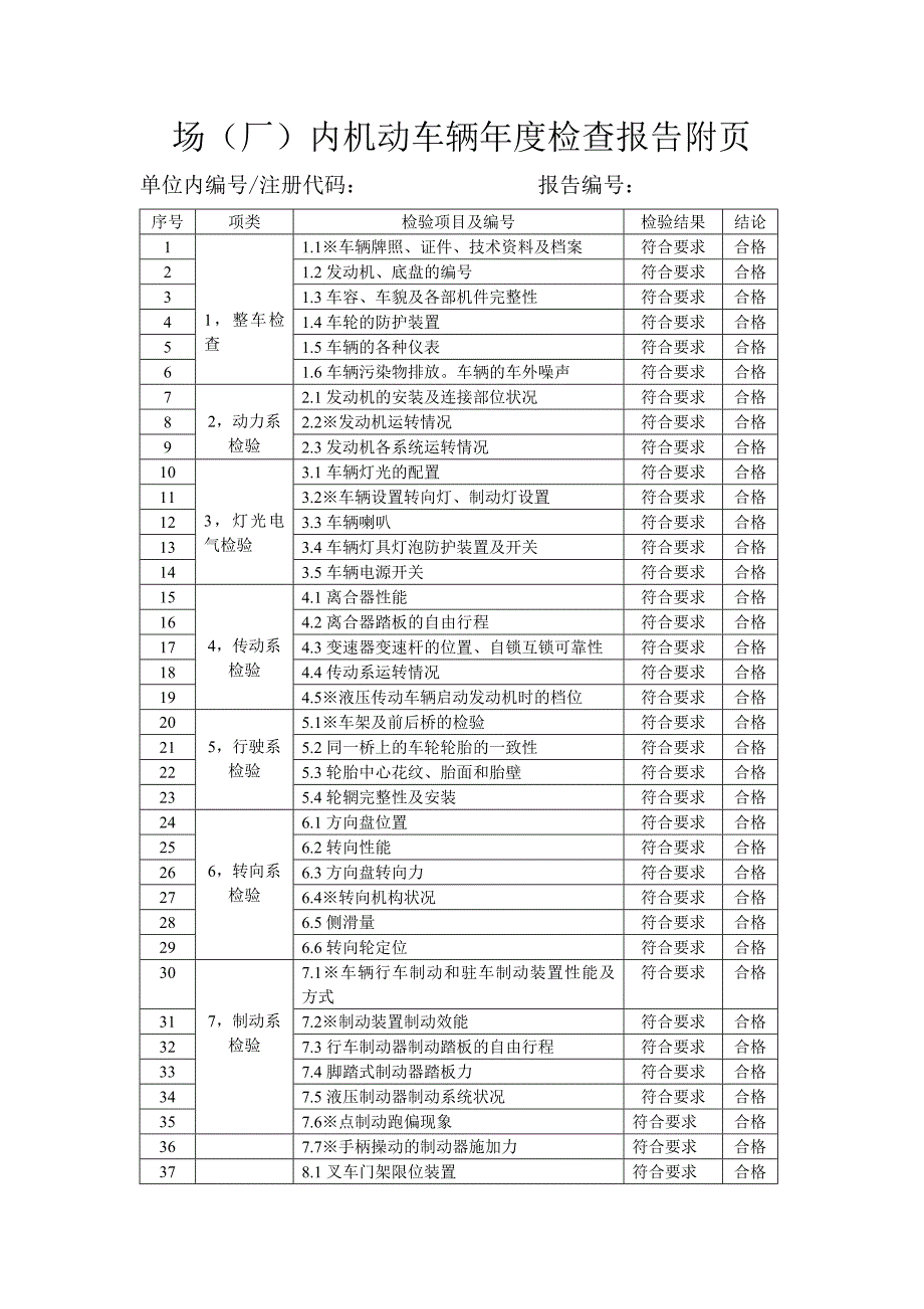 叉车年度检查报告.doc_第3页