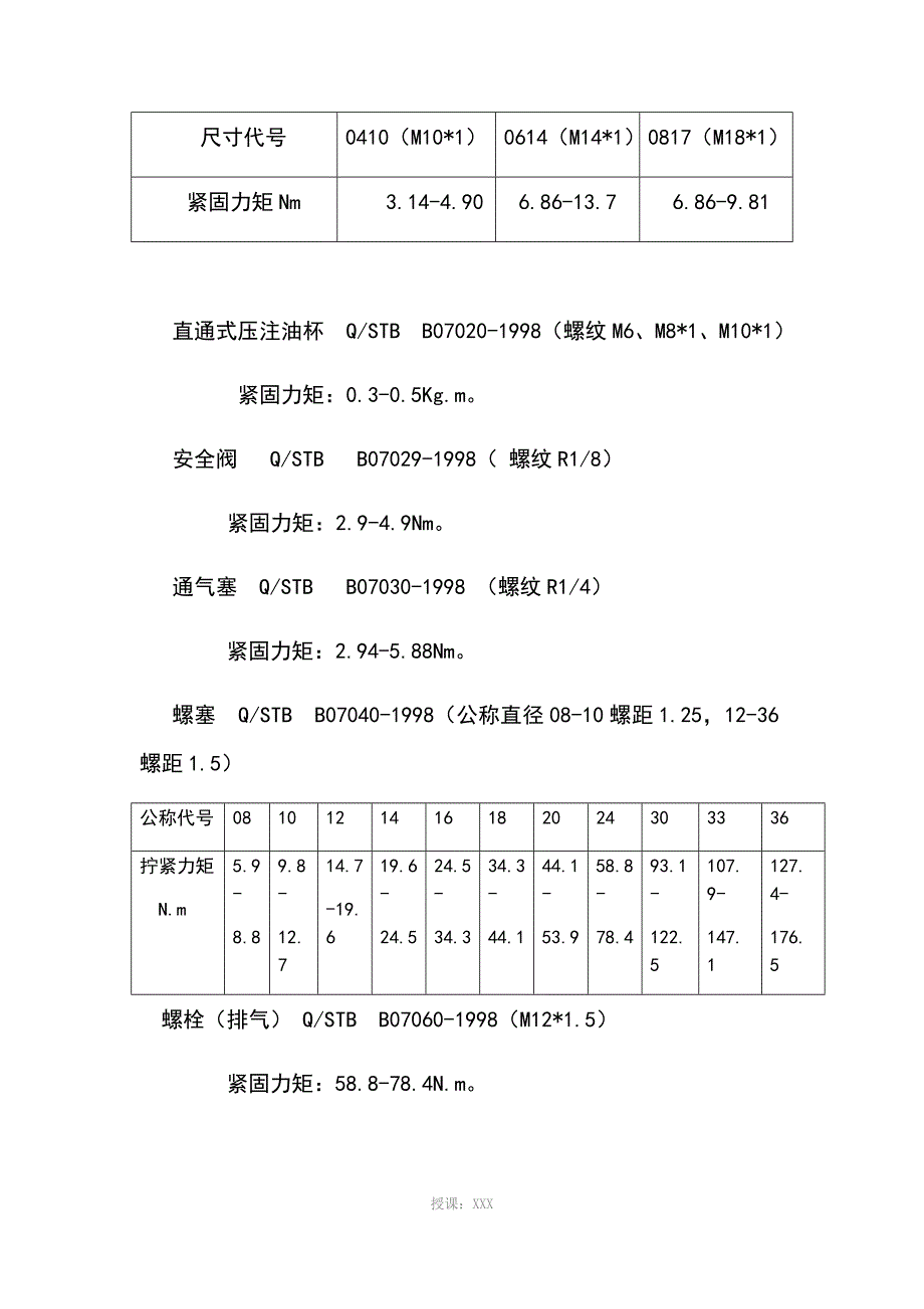 螺栓拧紧力矩表_第4页