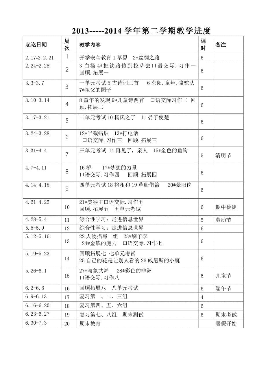 人教版小学语文五年级下册教学计划_第5页