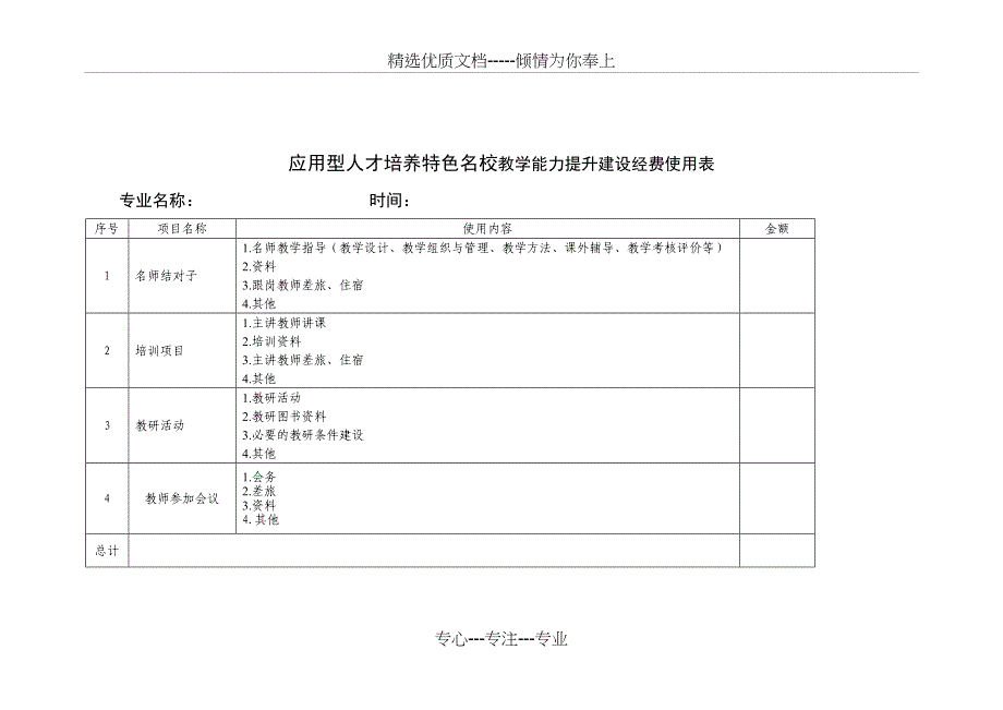 应用型人才培养特色名校教学团队建设经费使用表_第2页