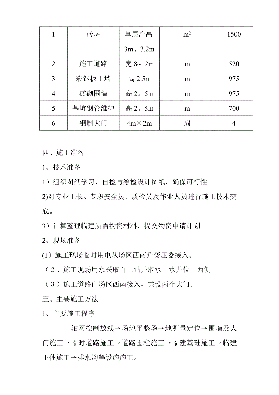 暂设临建施工方案doc12_第4页