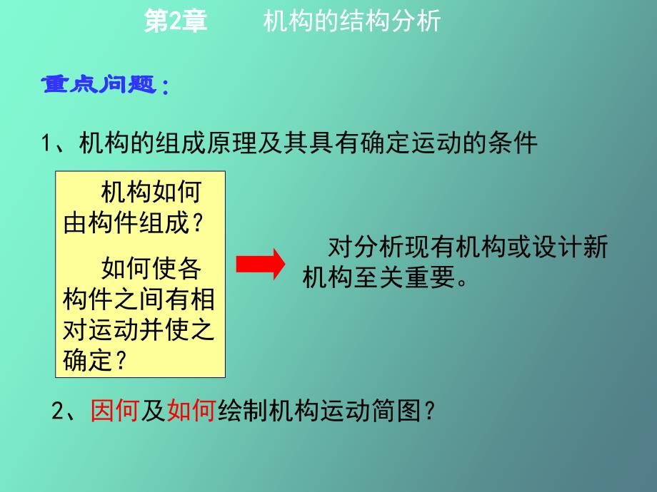 运动副及其分类_第2页