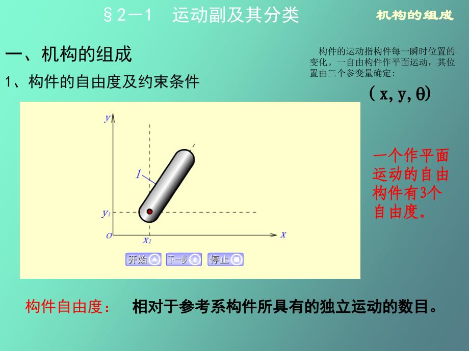 运动副及其分类_第4页