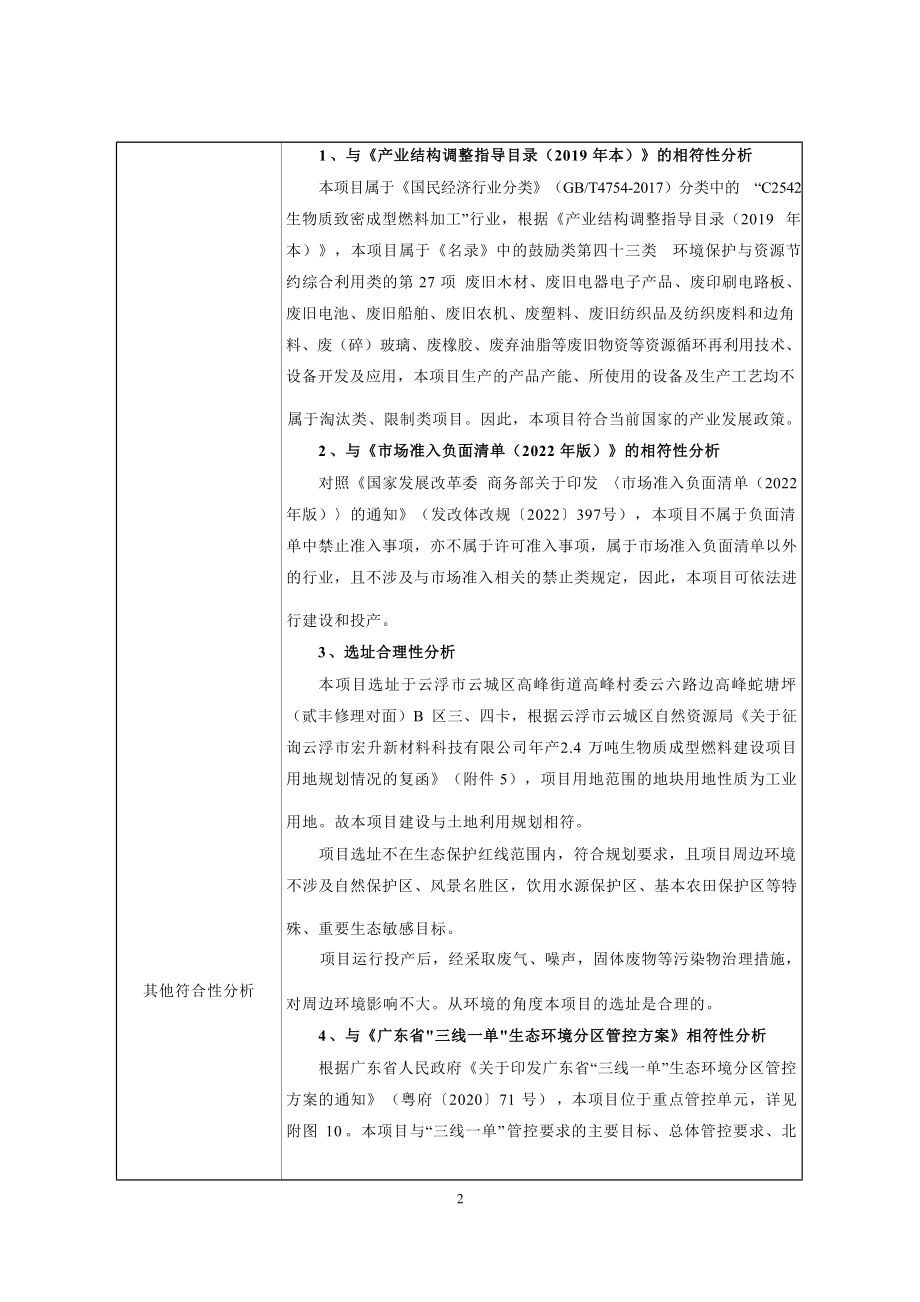 云浮市宏升新材料科技有限公司年产2.4万吨生物质成型燃料建设项目环境影响报告表.docx_第4页