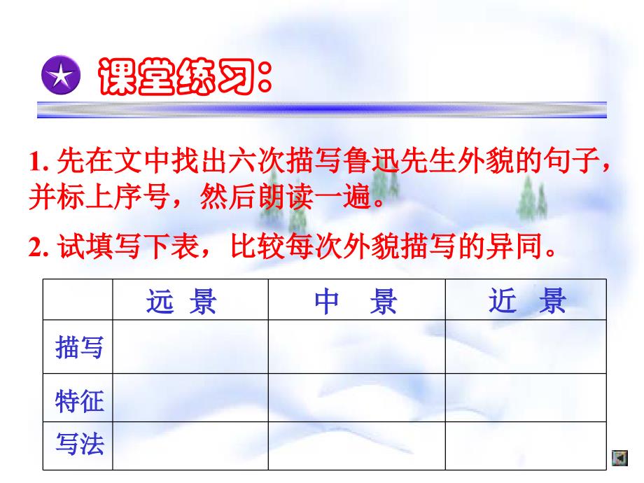 高中语文教案第2课一面课件苏教版七年级下_第4页