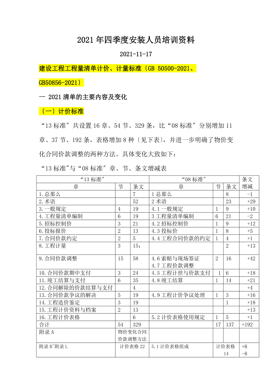 清单计价计量规范_第1页