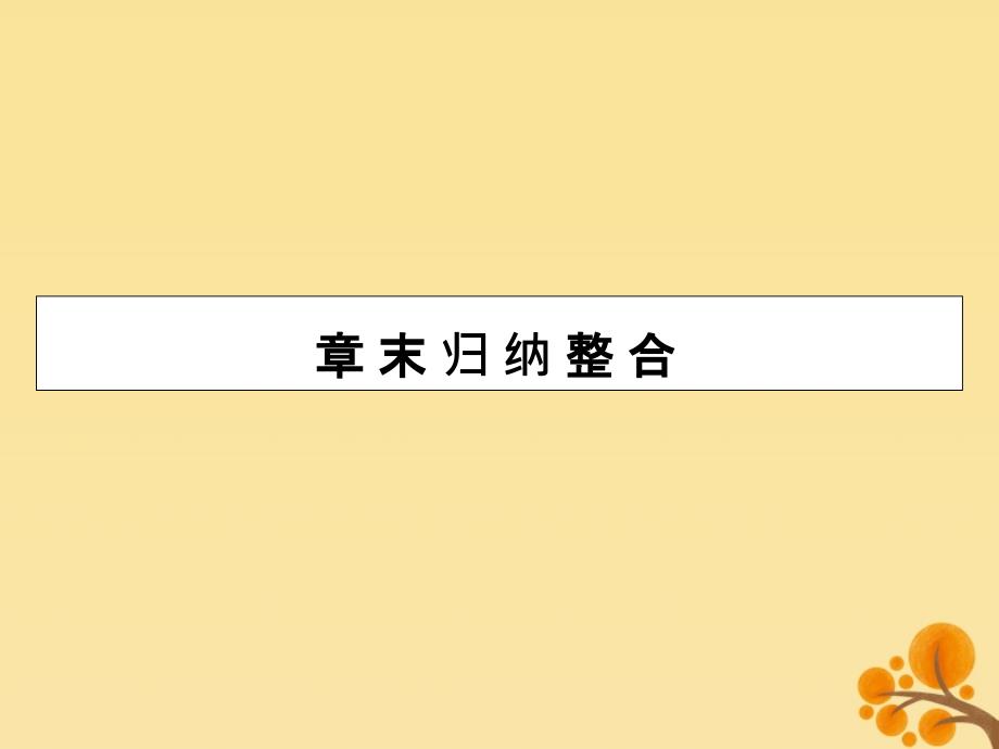 2019-2020学年高中数学 第三章 数系的扩充与复数的引入章末归纳整合课件 新人教A版选修2-2_第1页