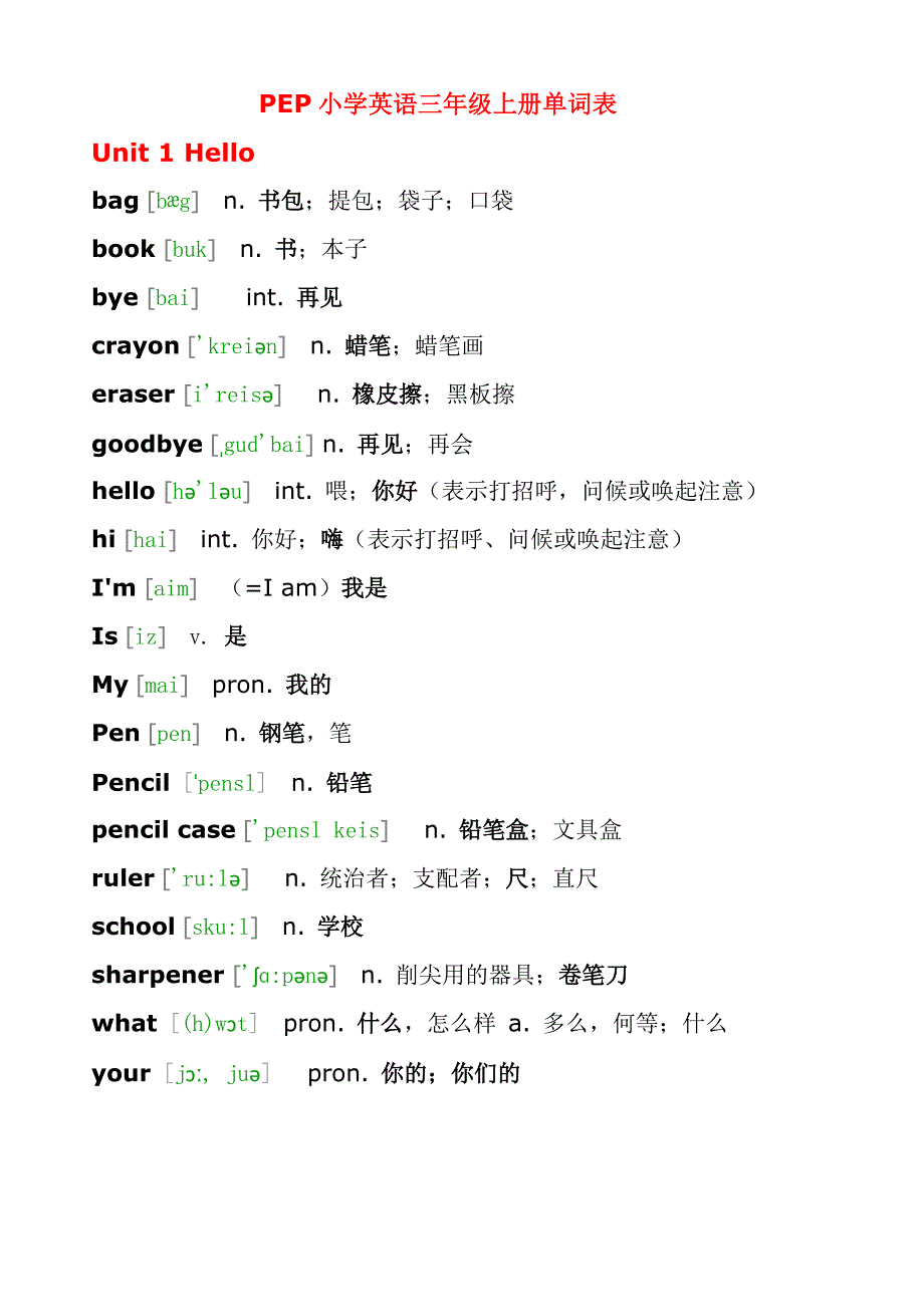 小学英语三年级上册单词表带音标_第1页