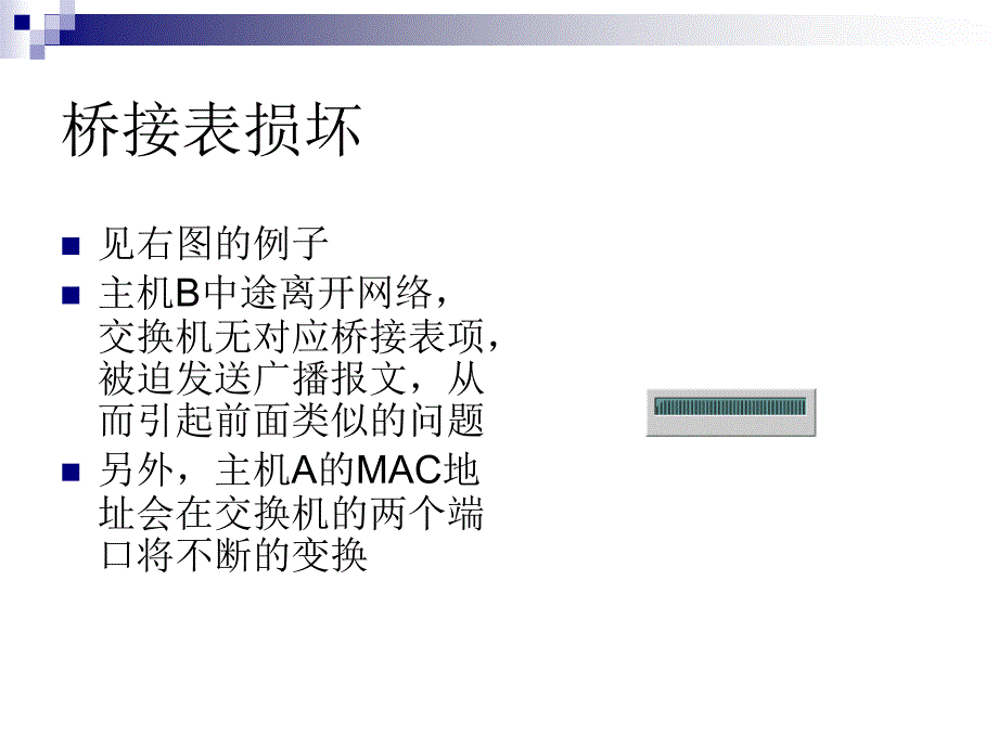 chp3 生成树协议STP_第4页