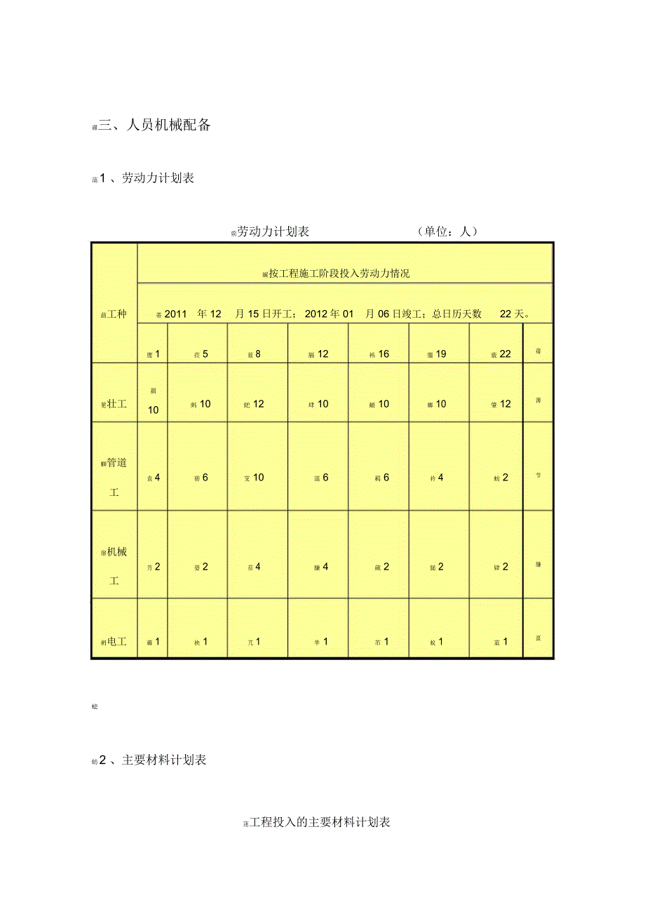 污水管道施工设计方案_第2页