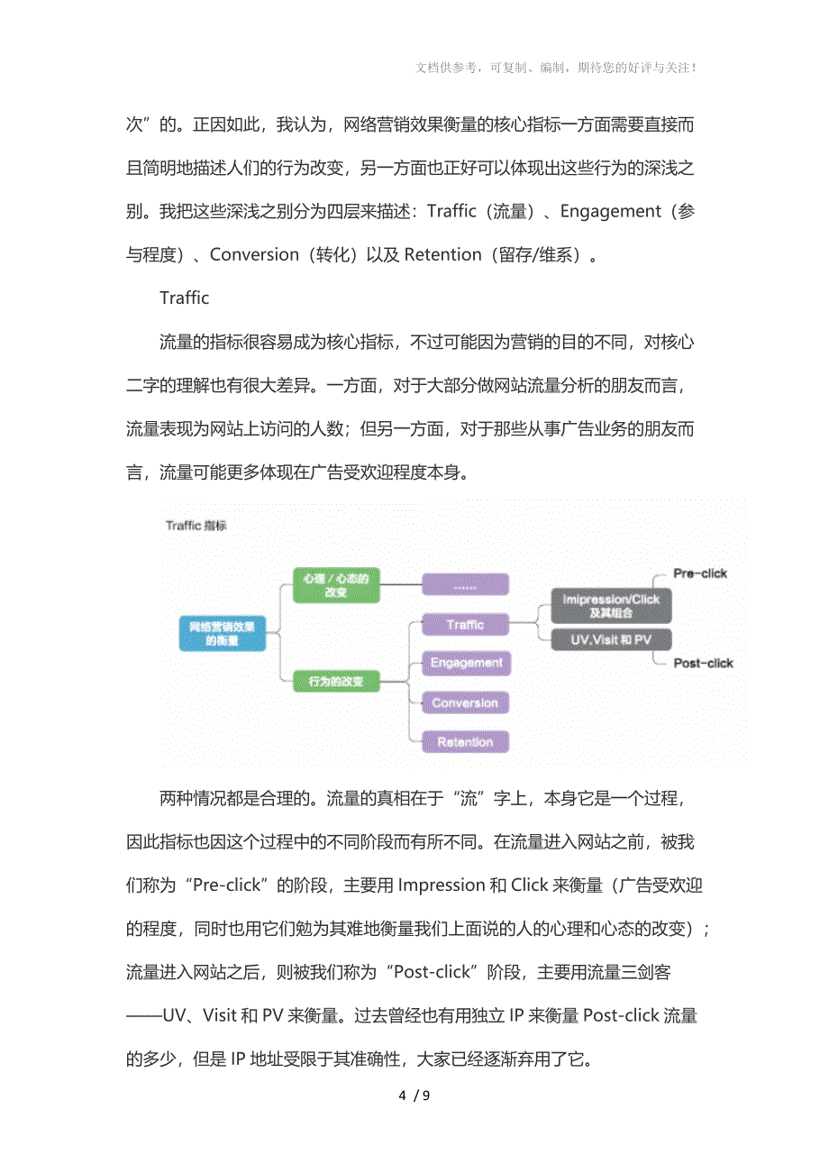 网络营销效果衡量的核心指标_第4页