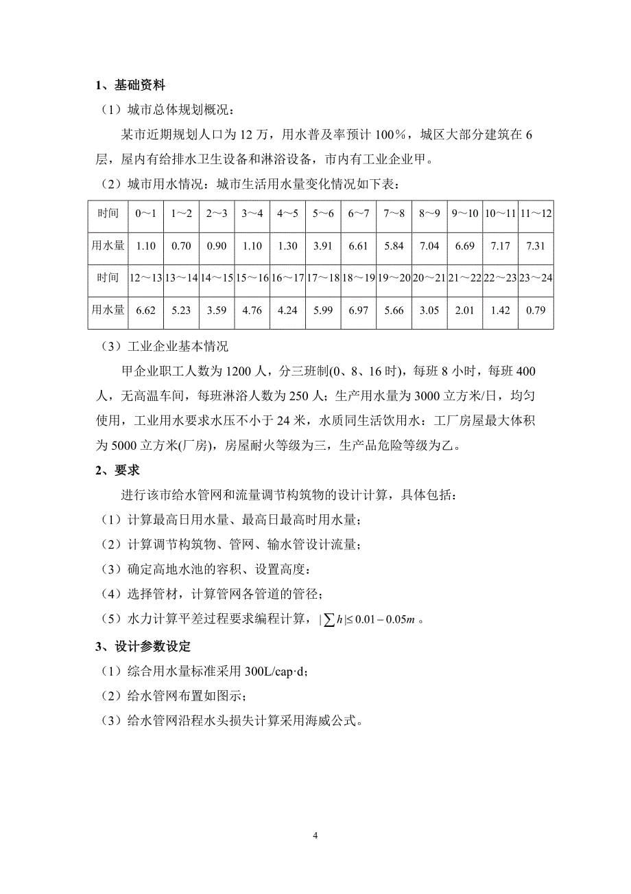 城给水管网水力计算程序及例题_第5页