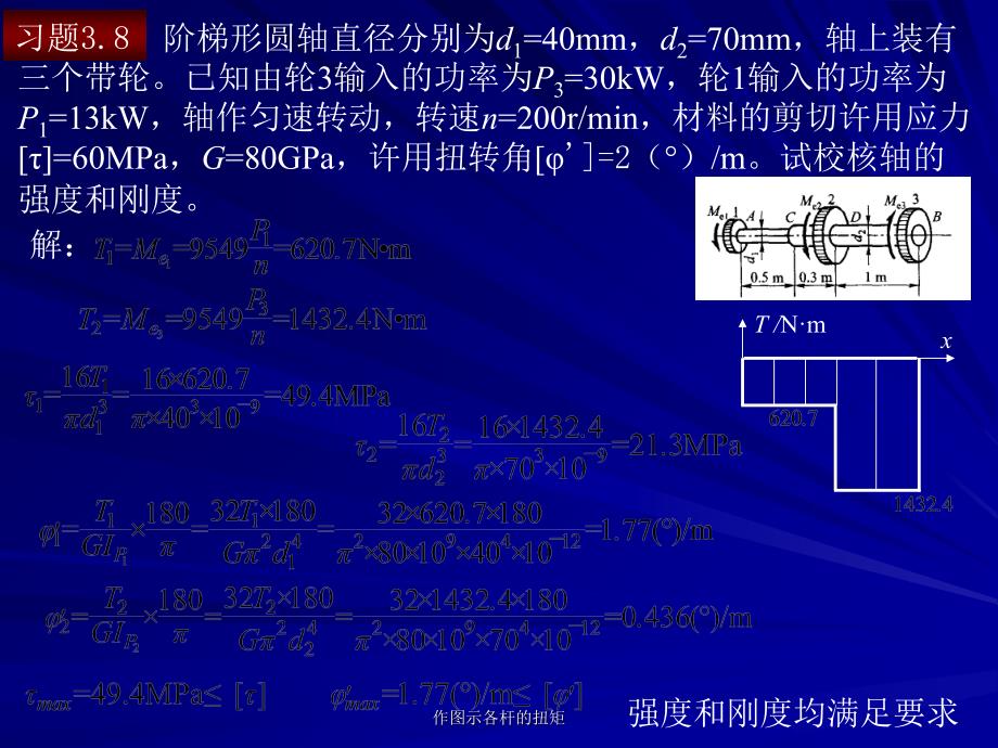 作图示各杆的扭矩_第4页