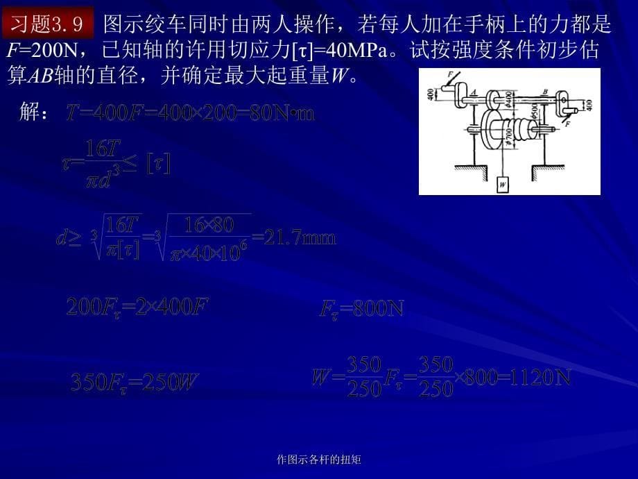 作图示各杆的扭矩_第5页