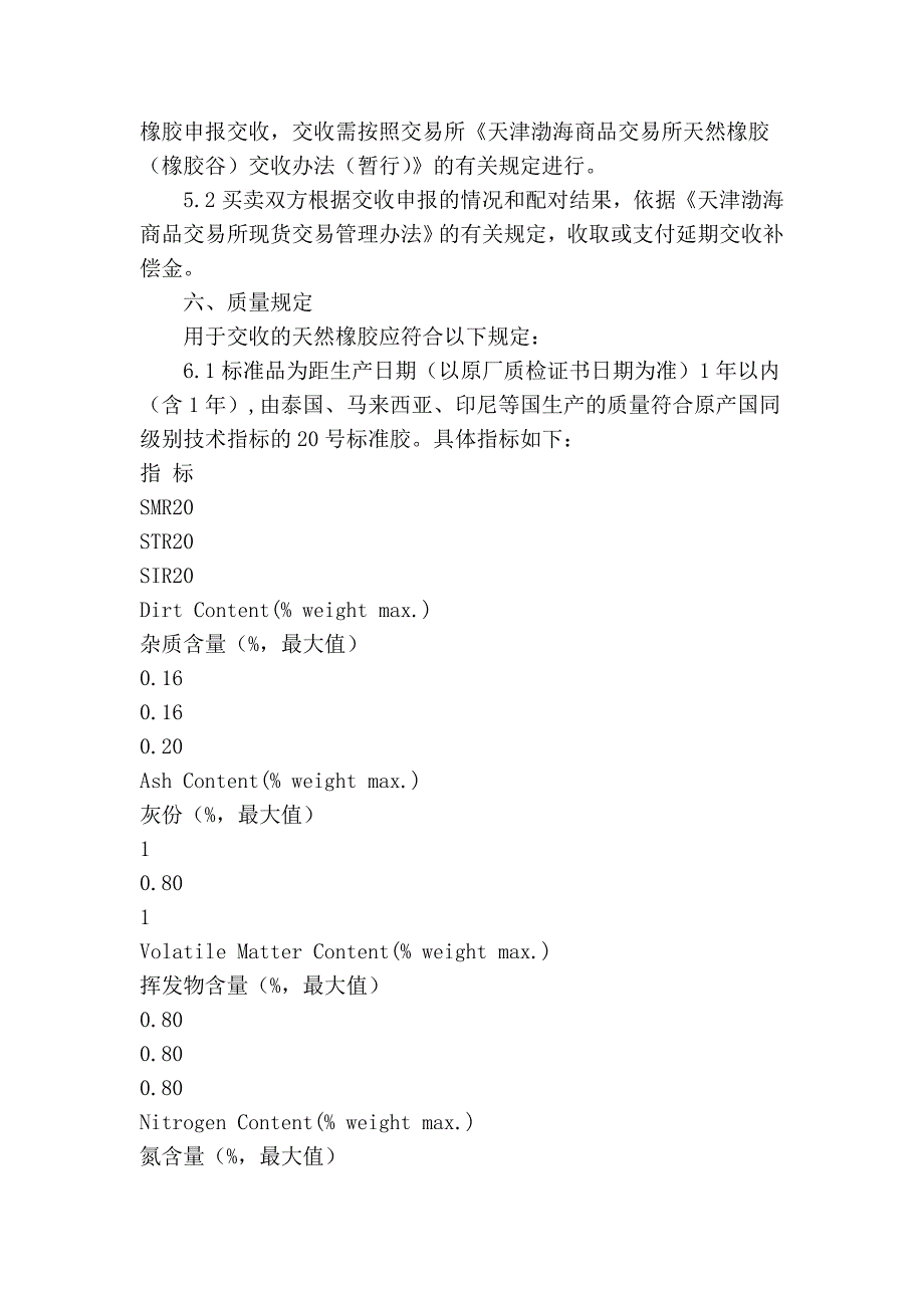 天津渤海商品交易所天然橡胶(橡胶谷)现货电子交易合同(.doc_第2页