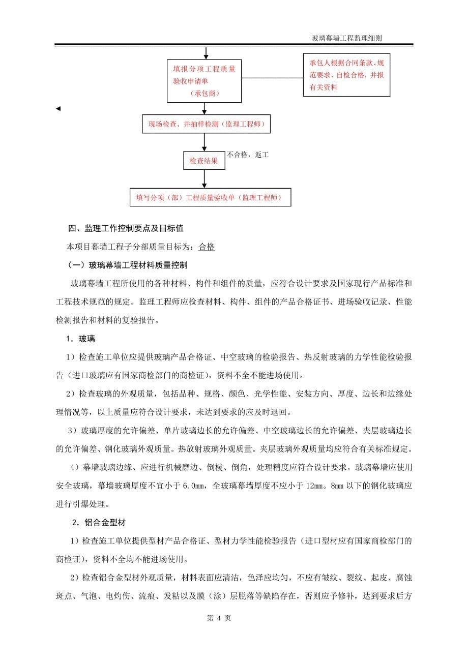 玻璃幕墙工程监理细则_第5页