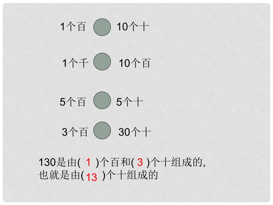 二年级数学下册 万以内的加法和减法2课件 北京版_第3页