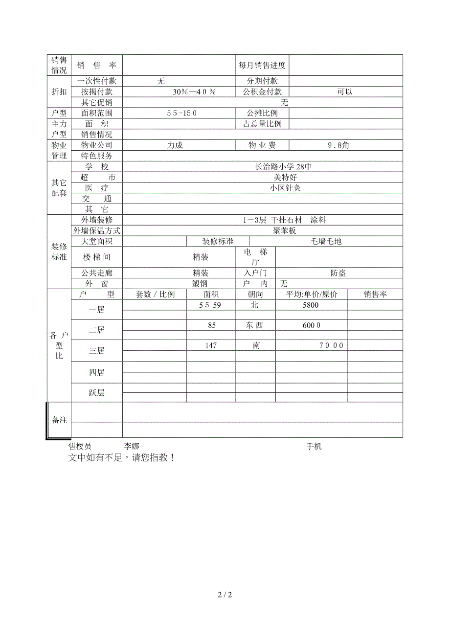 大唐龙庭市场调查表_第2页