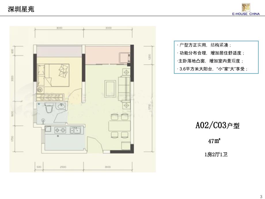 最新经典户型文案说明_第3页