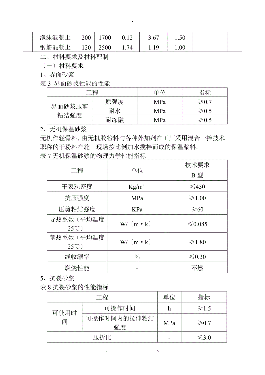 无机保温砂浆施工及方案_第4页