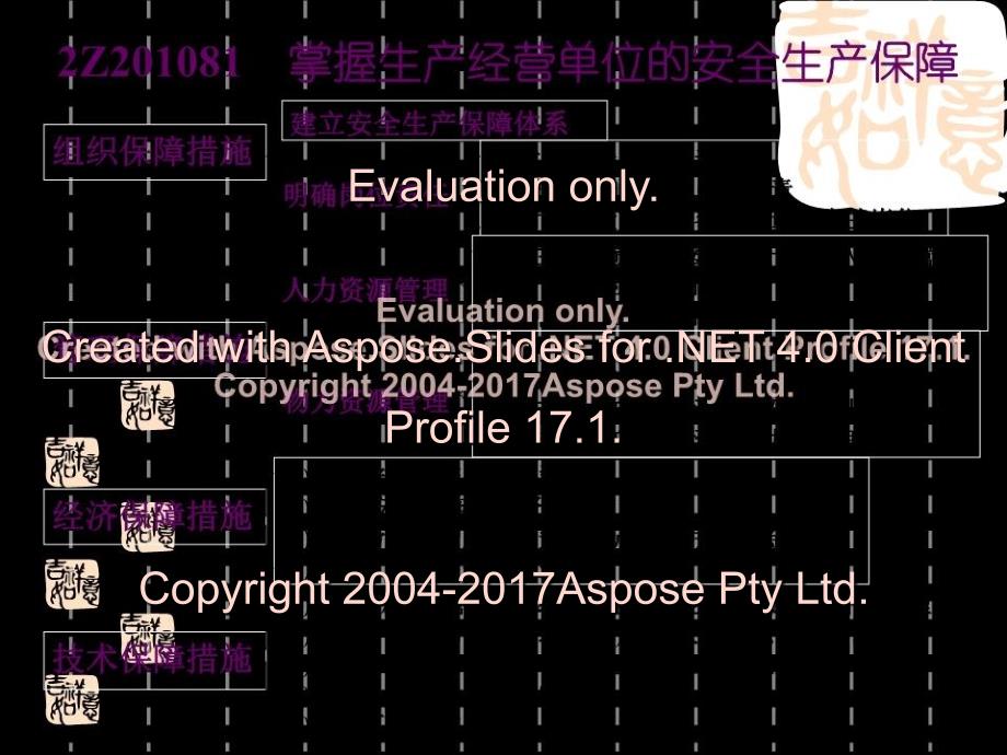 安全生产法等PPT课件_第2页