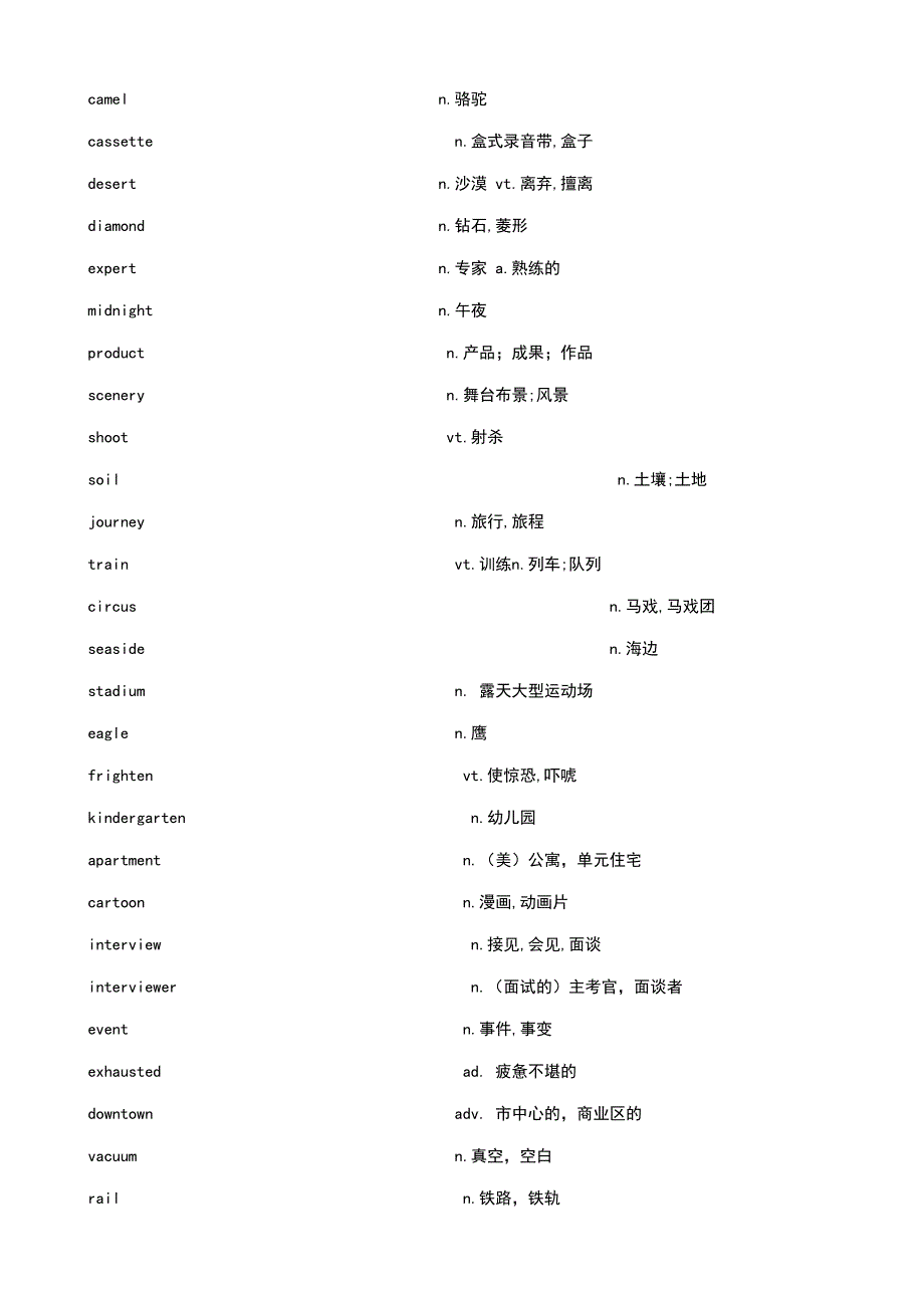 外研版高一英语必修一单词汉语英语分开版_第4页