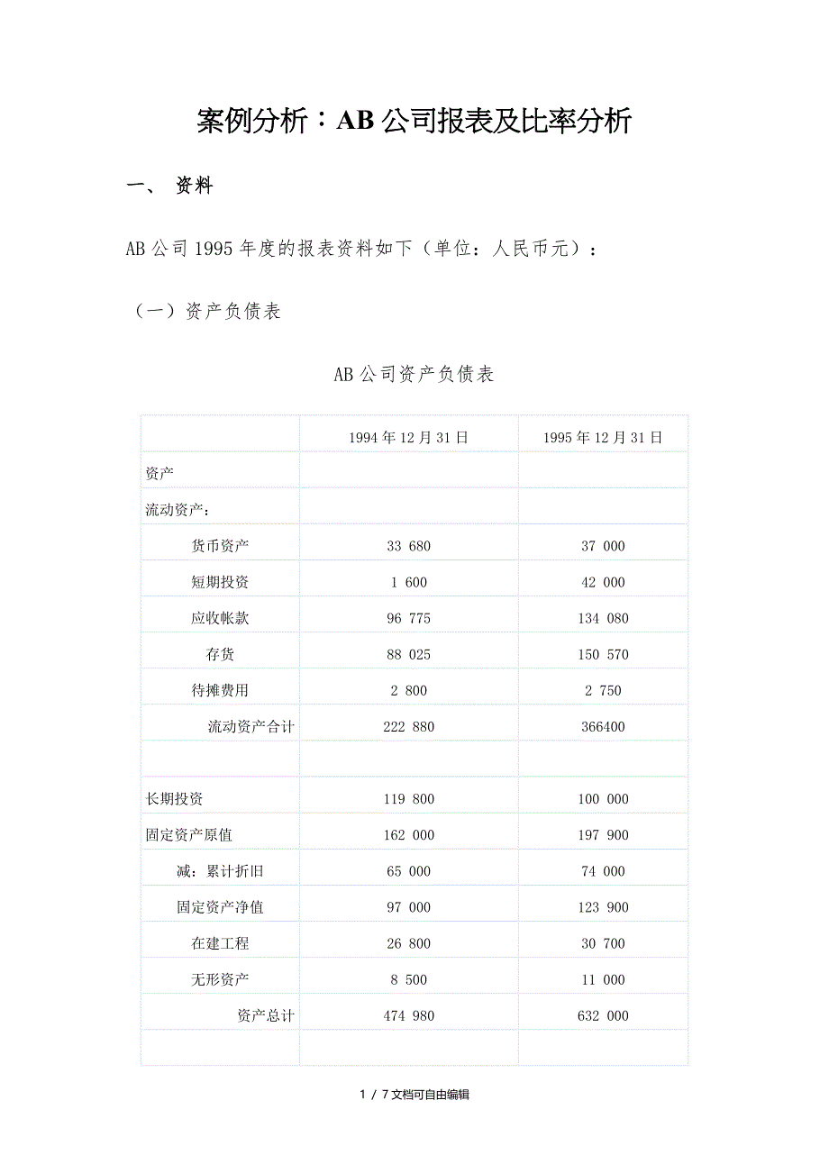 案例分析AB公司报表及比率分析_第1页