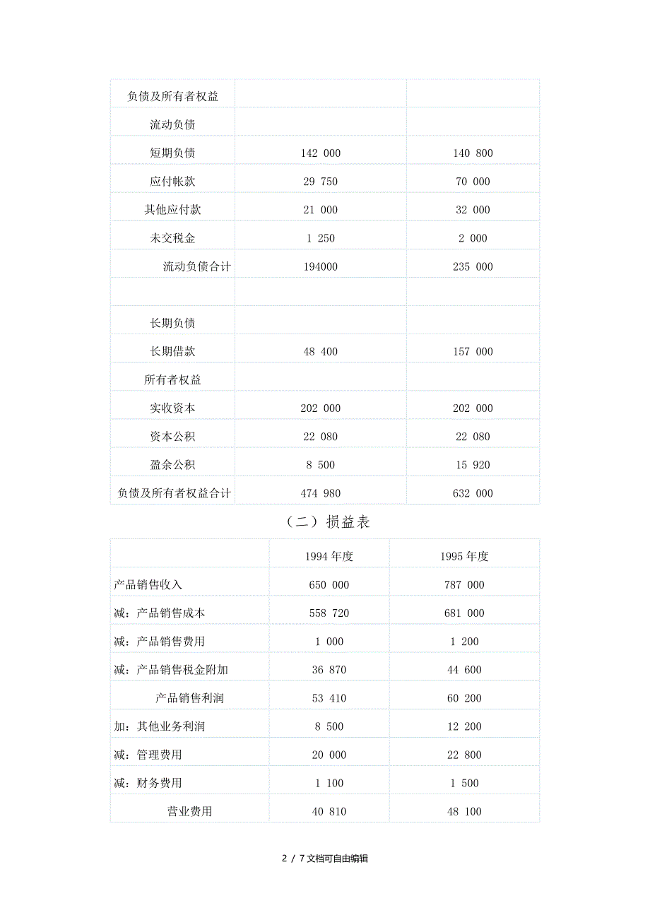 案例分析AB公司报表及比率分析_第2页