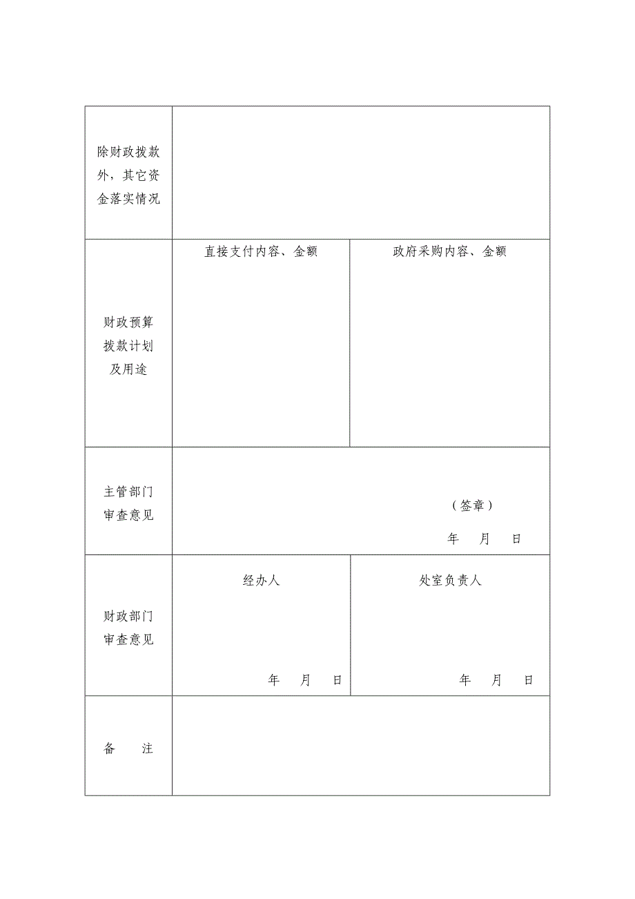 水利基本建设预算拨款申请表(完整版)实用资料_第4页