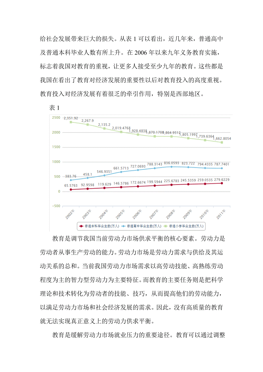 教育与经济发展的关系_第3页