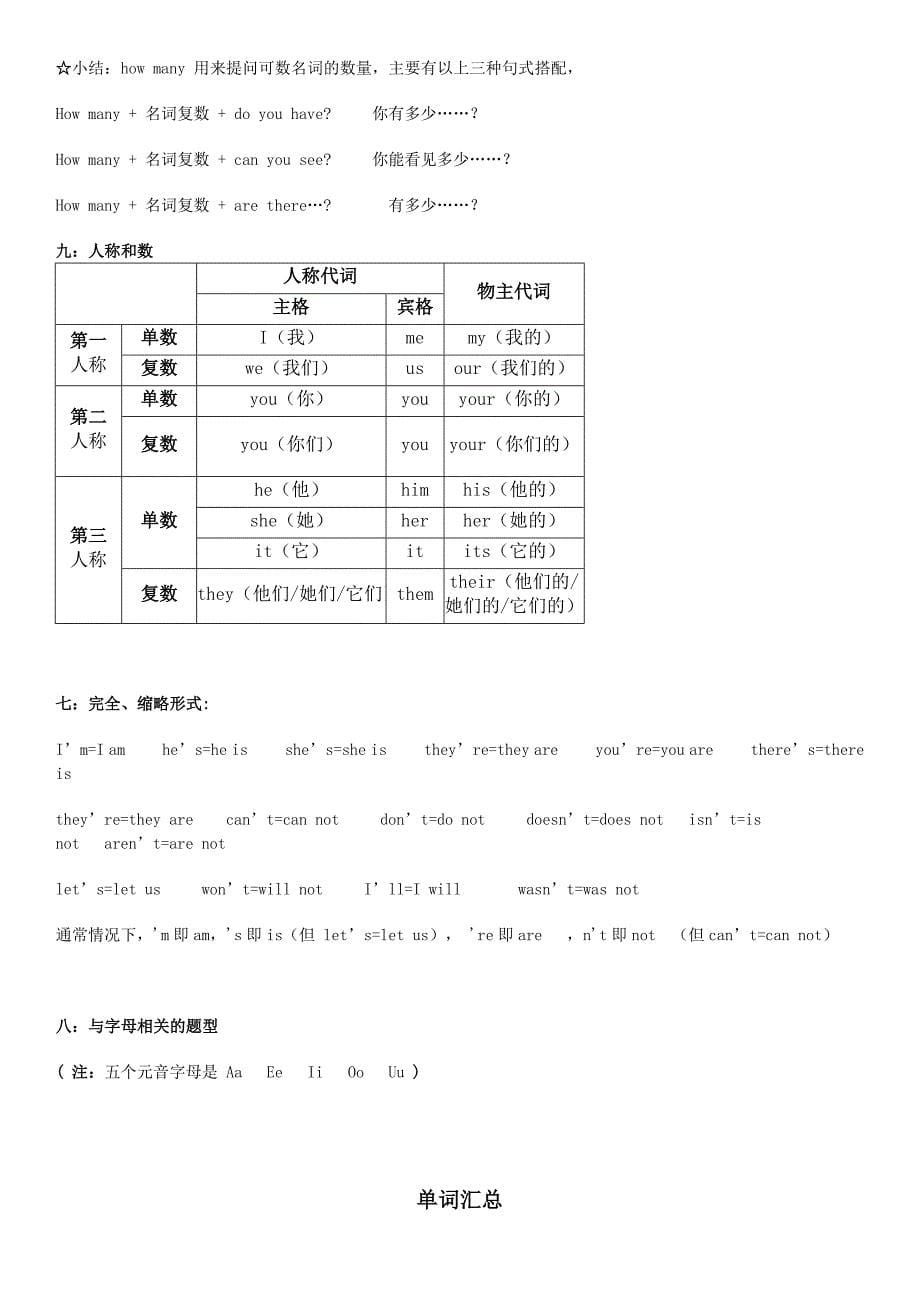 pep小学英语六年级毕业总复习资料_第5页