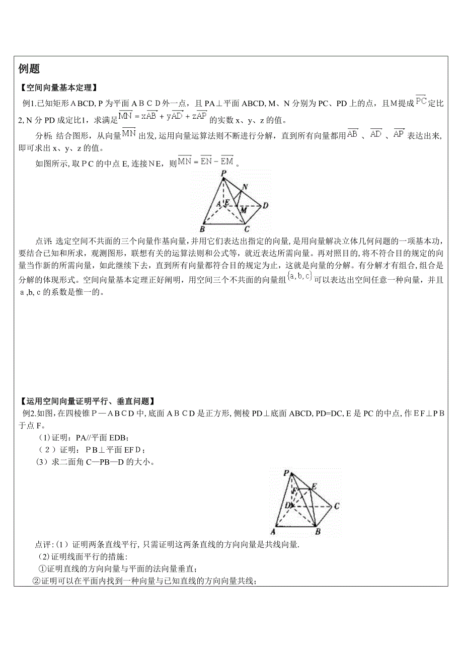 空间向量与立体几何知识总结(高考必备!)_第3页